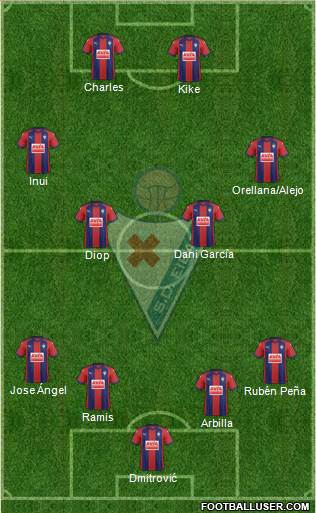 S.D. Eibar S.A.D. Formation 2018