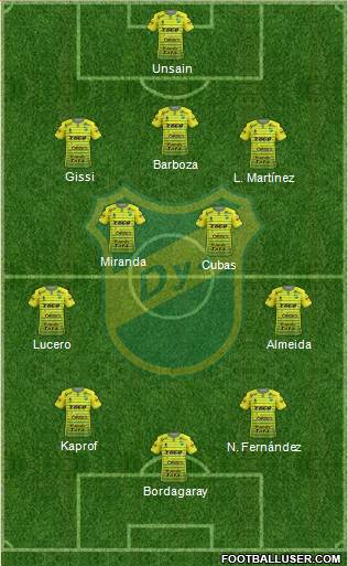 Defensa y Justicia Formation 2018