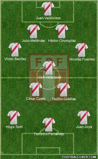 Peru Formation 2018