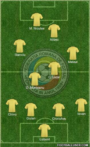 Romania Formation 2018