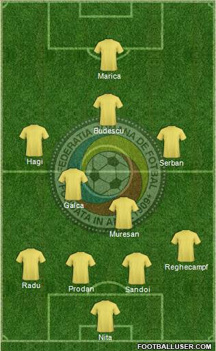 Romania Formation 2018