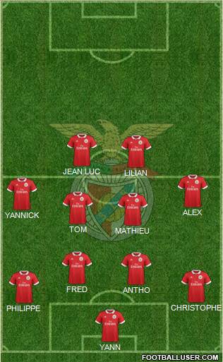 Sport Lisboa e Benfica - SAD Formation 2018