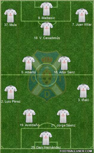 C.D. Tenerife S.A.D. Formation 2018