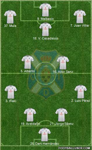 C.D. Tenerife S.A.D. Formation 2018