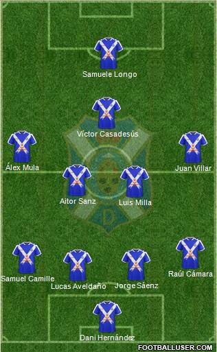 C.D. Tenerife S.A.D. Formation 2018