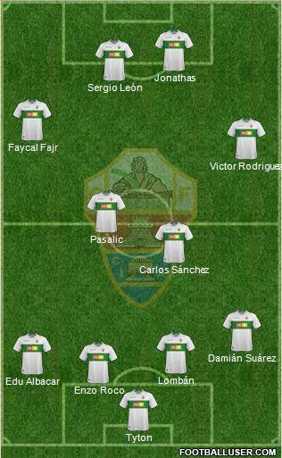 Elche C.F., S.A.D. Formation 2018