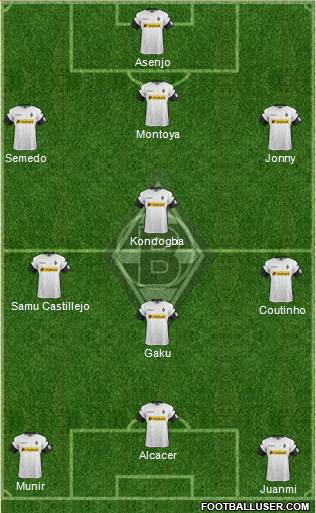 Borussia Mönchengladbach Formation 2018