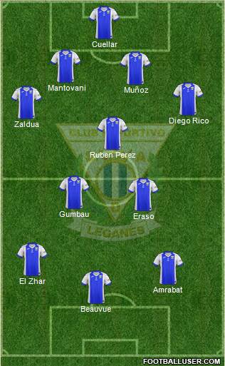 C.D. Leganés S.A.D. Formation 2018