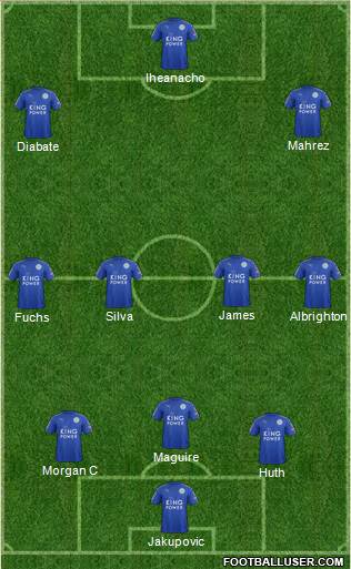 Leicester City Formation 2018