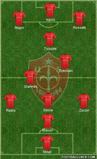 Triestina Formation 2018