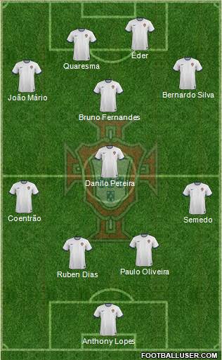 Portugal Formation 2018