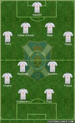 C.D. Tenerife S.A.D. Formation 2018