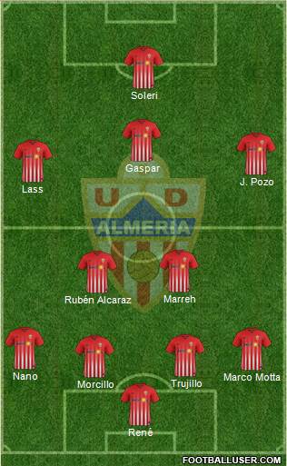 U.D. Almería S.A.D. Formation 2018