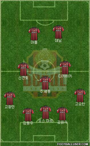 FC Seoul Formation 2018