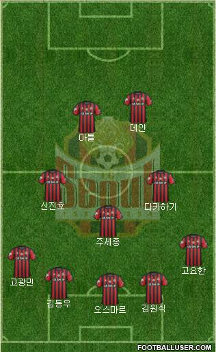 FC Seoul Formation 2018