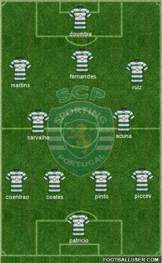 Sporting Clube de Portugal - SAD Formation 2018