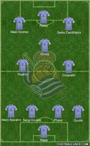 Real Sociedad S.A.D. Formation 2018