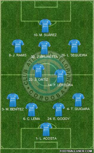 Belgrano de Córdoba Formation 2018