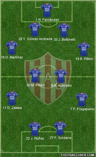 Unión de Santa Fe Formation 2018