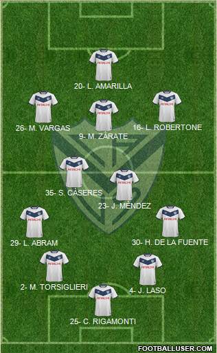 Vélez Sarsfield Formation 2018