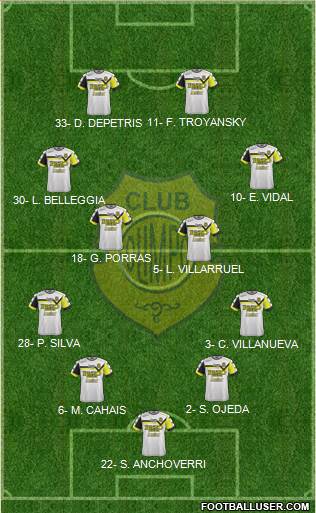 Olimpo de Bahía Blanca Formation 2018