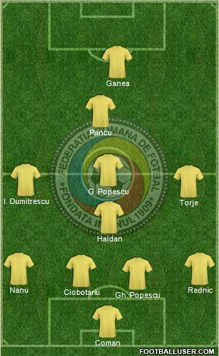 Romania Formation 2018