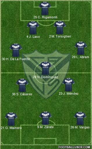 Vélez Sarsfield Formation 2018