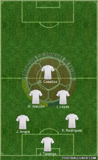 Colombia Formation 2018