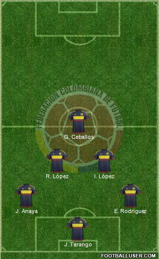 Colombia Formation 2018