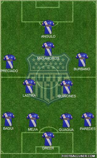 CS Emelec Formation 2018