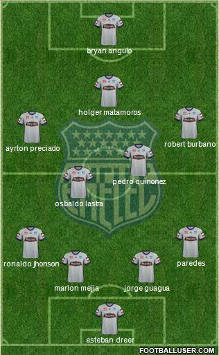 CS Emelec Formation 2018