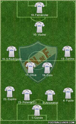 Club Nacional de Football Formation 2018