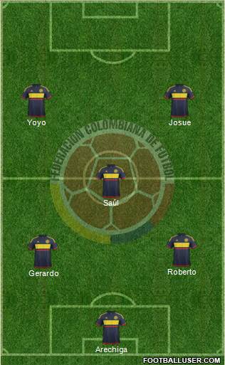 Colombia Formation 2018