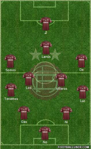 Lanús Formation 2018