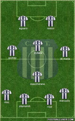 Talleres de Córdoba Formation 2018