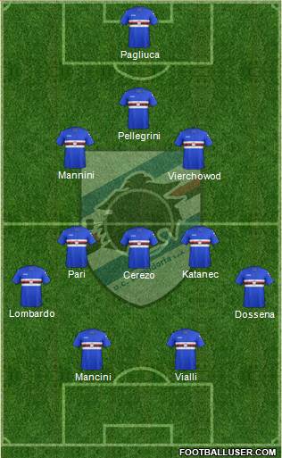 Sampdoria Formation 2018