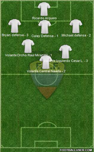 Ecuador Formation 2018