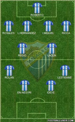 Málaga C.F., S.A.D. Formation 2018