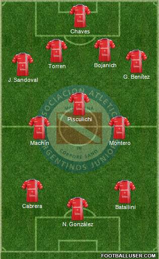 Argentinos Juniors Formation 2018