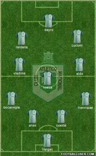 CDC Atlético Nacional Formation 2018