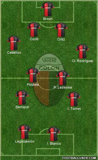 Colón de Santa Fe Formation 2018