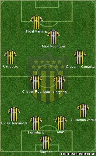 Club Atlético Peñarol Formation 2018