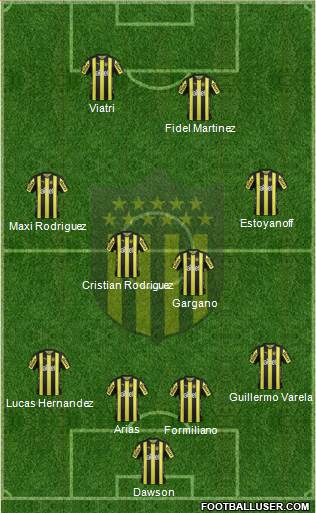 Club Atlético Peñarol Formation 2018