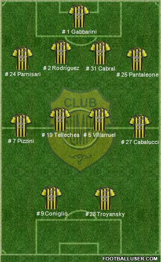 Olimpo de Bahía Blanca Formation 2018