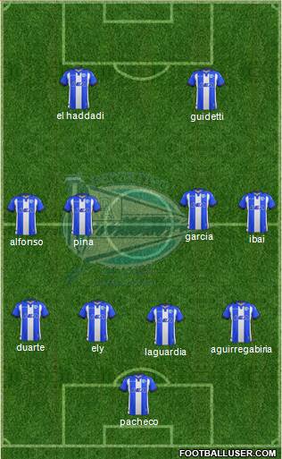 D. Alavés S.A.D. Formation 2018