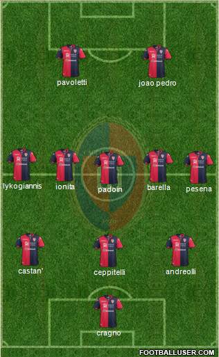 Cagliari Formation 2018