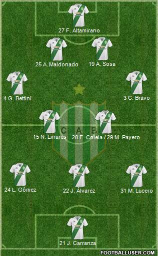 Banfield Formation 2018