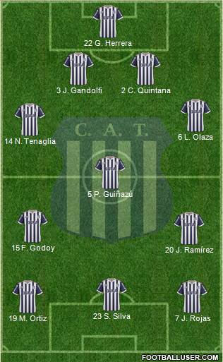 Talleres de Córdoba Formation 2018