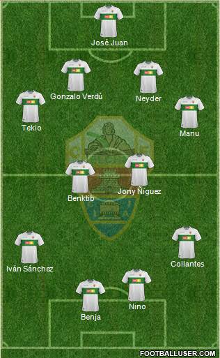 Elche C.F., S.A.D. Formation 2018