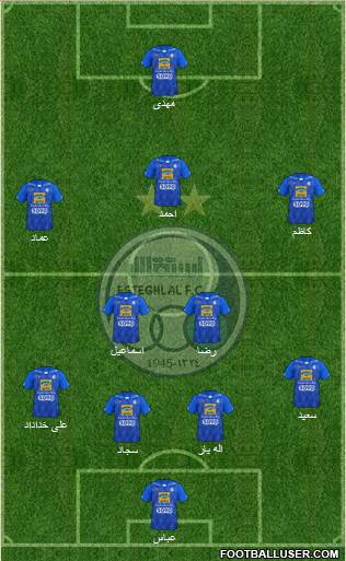 Esteghlal Tehran Formation 2018